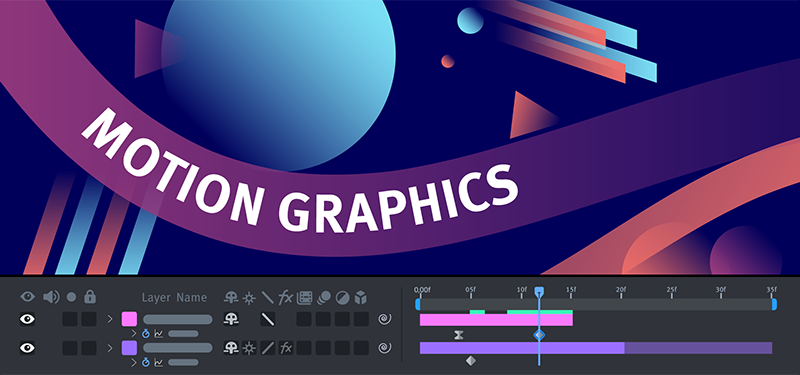 Training Motion Graphics Templates maken in Adobe After Effects